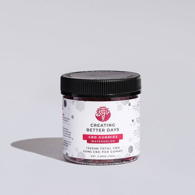 Watermelon CBD Gummies 1500 MG - THC Free
