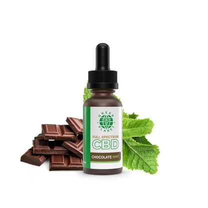 Full Spectrum Tinctures Chocolate Mint Flavor