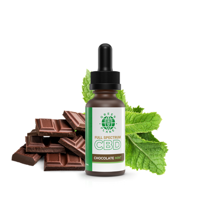 Full Spectrum Tinctures Chocolate Mint Flavor